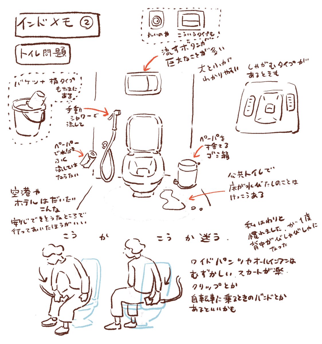 日記にはこういうイラストなども入っています 