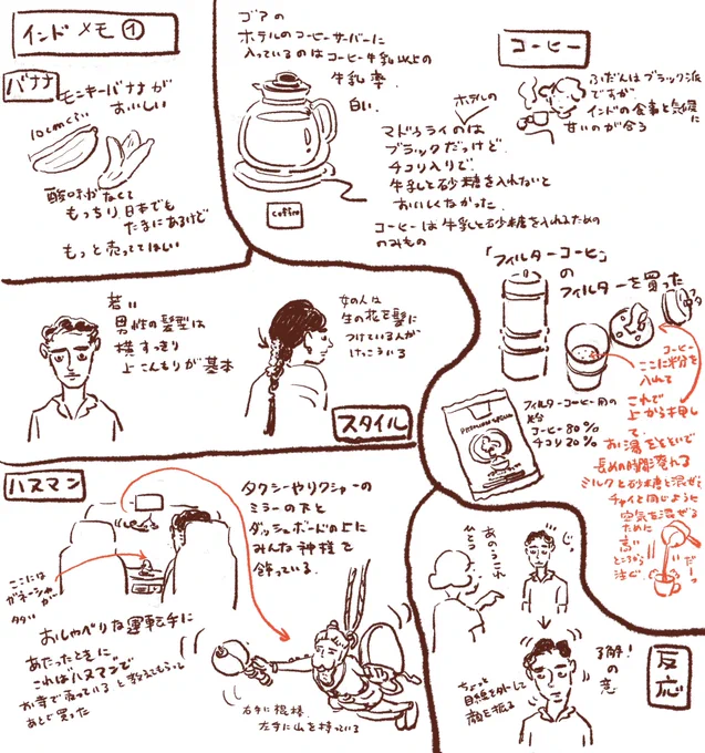 日記にはこういうイラストなども入っています 