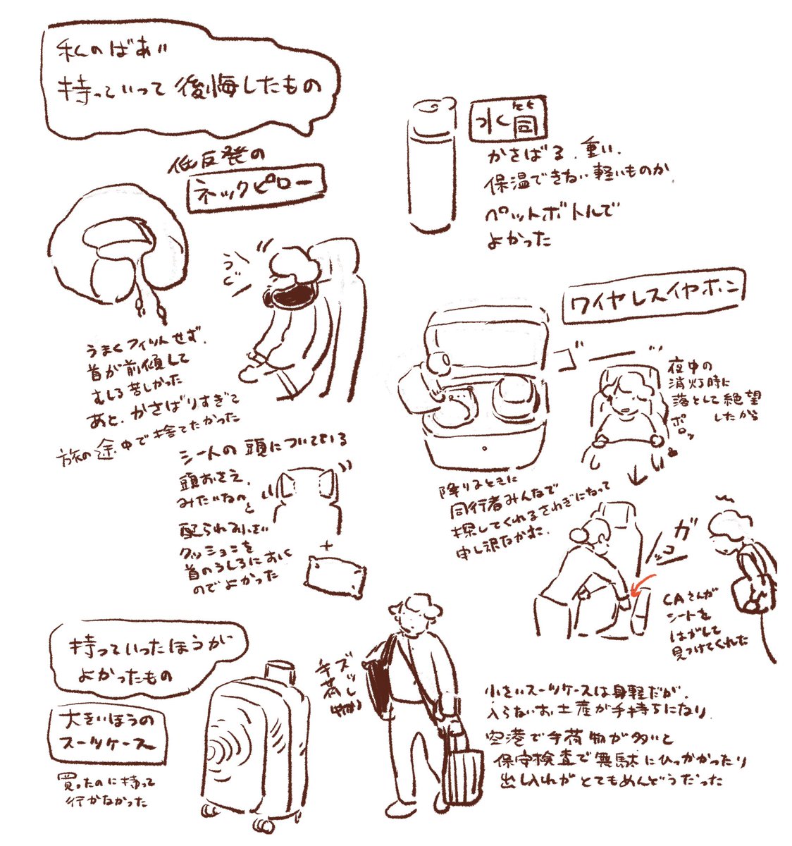 日記にはこういうイラストなども入っています 