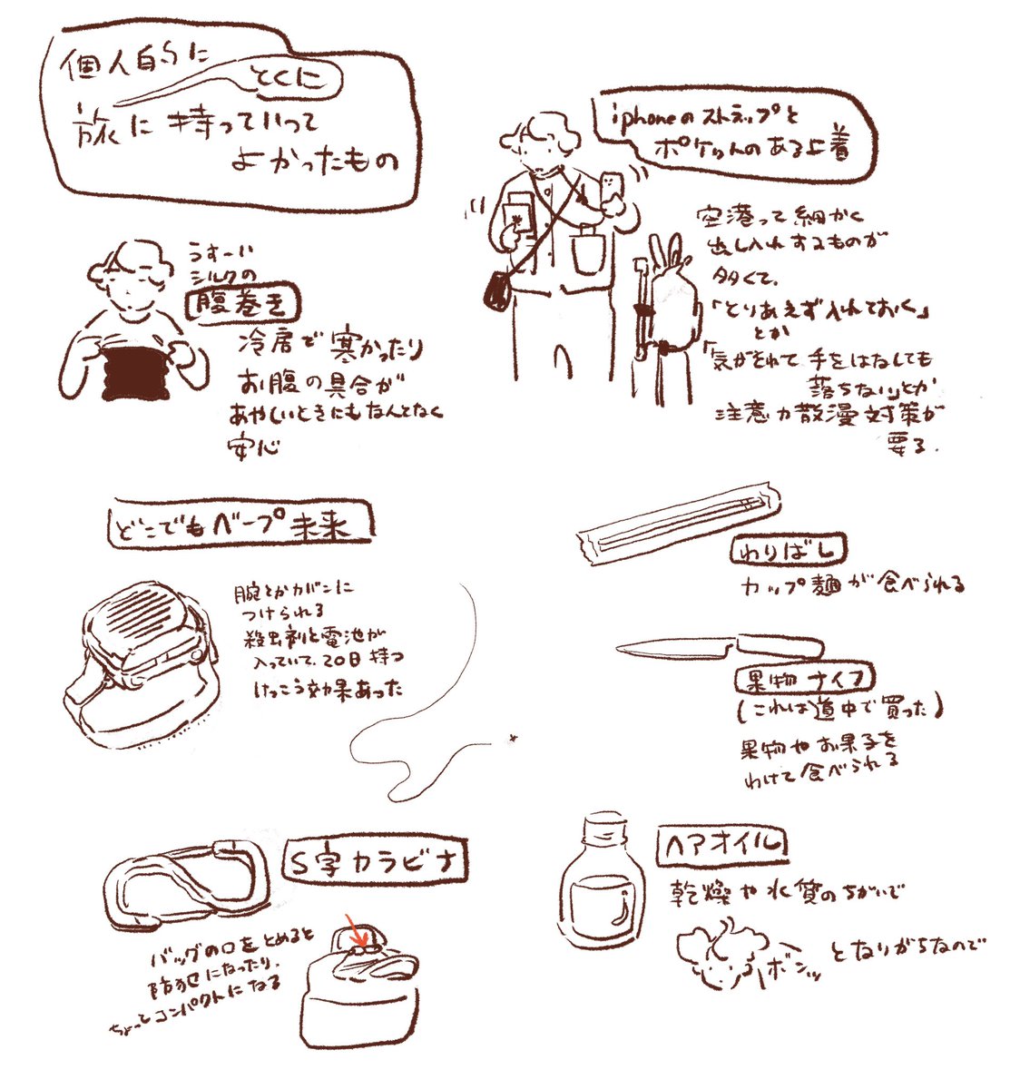 日記にはこういうイラストなども入っています 