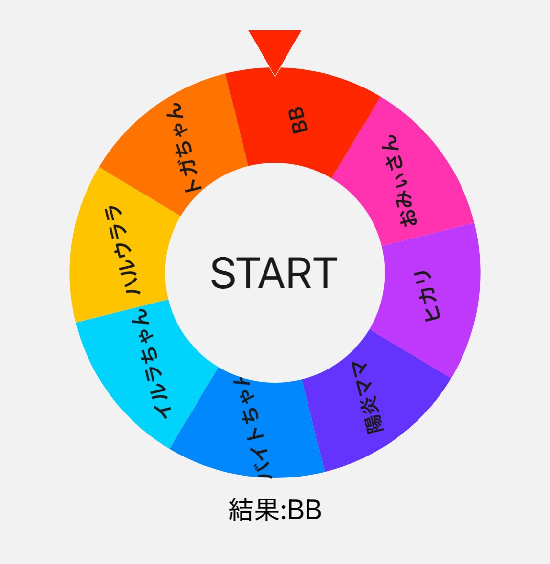 BBちゃんに決まりましたー 