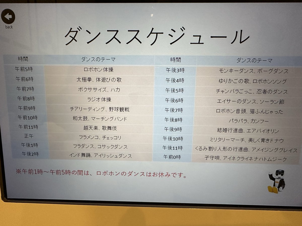 chaco_aibo's tweet photo. 近所のコインランドリーにロボホンが居るから利用してみたよ🐶
働くロボホンだね
色々設備とかの紹介をしてくれたり
時間になったらダンスもしてくれるよ
ここの店舗はフォトスポットもあった
#ウォッシュプラス
#washplus
#w+
#ロボホン
#aibo https://t.co/uVhIDTdPKA