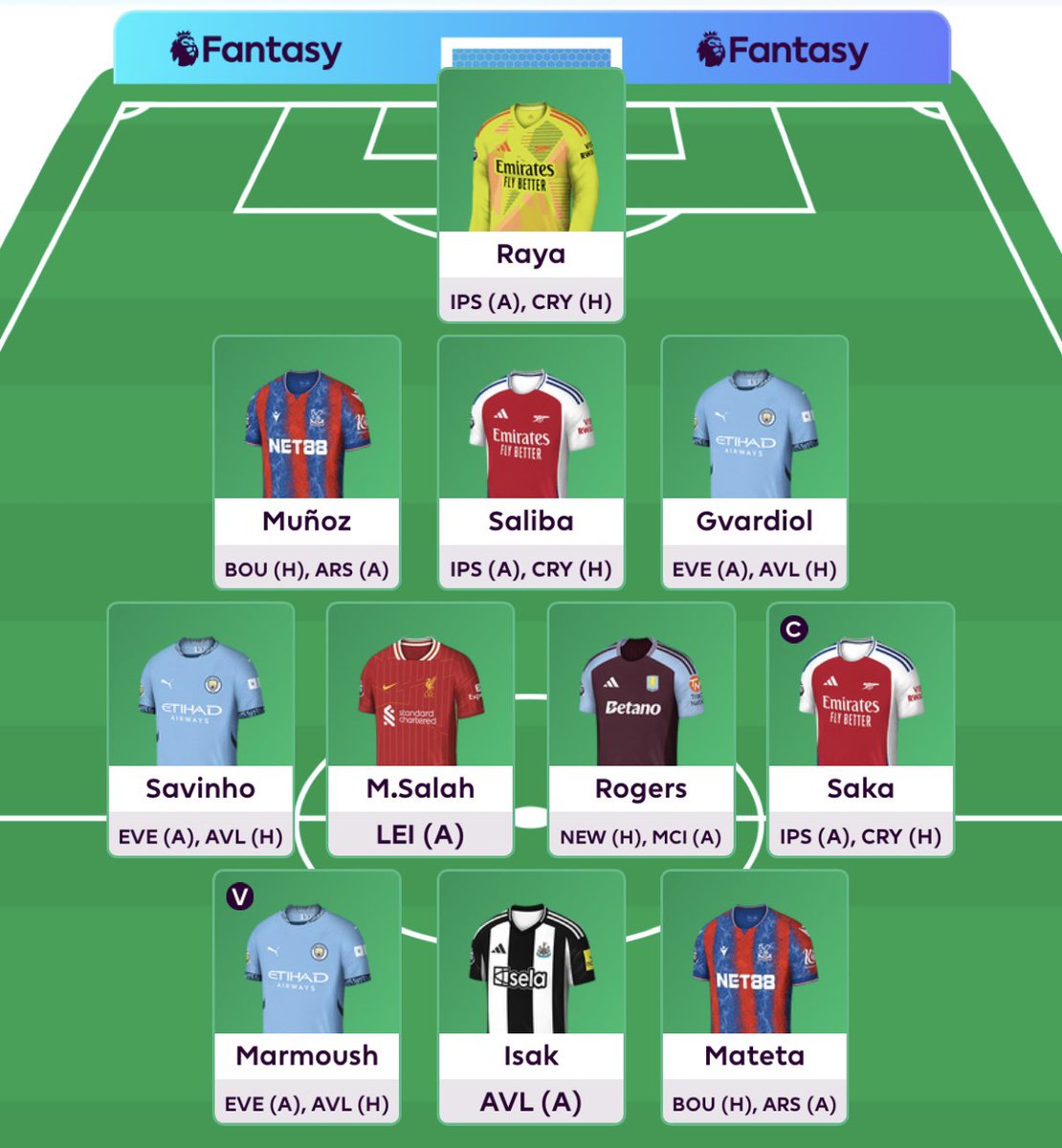 FPL_Chri5's tweet photo. 🚨GW33 🔒 IN🚨

Kerkez ♻️ Saliba 
Glasner ♻️ Arteta 

Saka ©️

*VERY Arsenal heavy so far 😅

3-4-3 📊
9 doublers (1 benched) 

Savinho worries me 🫣 

GOOD LUCK EVERYONE 🤞🏻🤞🏻

#FPL 
#FPLCommunity https://t.co/IjUx1RxLNr