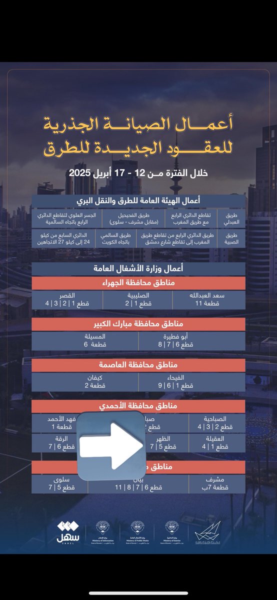 n_tmt9's tweet photo. السلام عليكم 
@mpw_kw 
الظهر قطعه 6 

من تاريخ 15-3 الى 27-3 (12يوم) 10 ايام دون الجمعه الصيانه الجذريه 

ومن تاريخ 12-4 الى 17-4 (5ايام)
صيانة قطعه 5 و 🔴قطعه 7🔴 

🔴للعلم منطقة الظهر 6 قطع فقط🔴

اتحدى من الوزاره ان يثبتون صيانة لو متر مربع واحد فقط https://t.co/CowEegnzzd