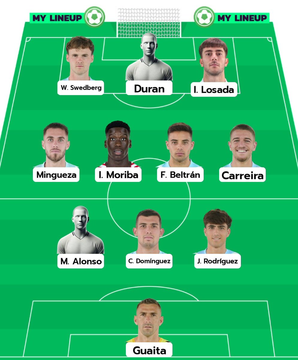 tutoriolano's tweet image. Barça 2-2 Celta
Goles de Fermín y Lewandowski (Barça)
Goles de Losada y Aspas (Celta)
Expulsan a Araujo
XI
Guaita
JaviRo Charly Marcos
Carreira Mingueza
Beltrán Ilaix
Losada Durán Williot
#PorraTecnosMCBarçaCelta