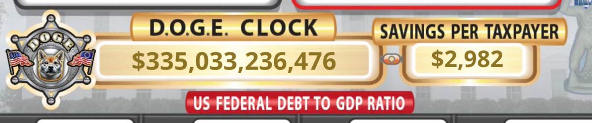 GuntherEagleman's tweet photo. In less than 90 days, $335,000,000,000.00
Thank you DOGE! https://t.co/wuLu4snK6o