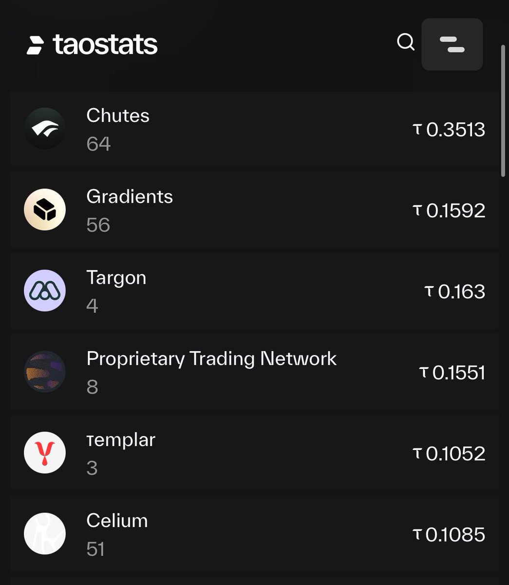 Funny but true. Since i stake 100% in subnets i don’t care about the $tao price anymore. Instead of that i care about the subnet prices. 

Who can relate? 

$dtao $tao #bitcoin $btc #btc #Altcoins #AI #crypto <a href="/opentensor/">Openτensor Foundaτion</a>