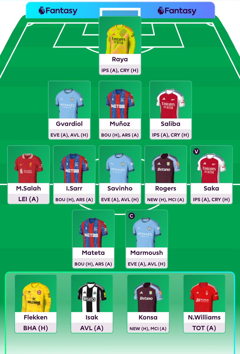 TheFPLWay_Dan's tweet photo. Gameweek 33 locked in: Bench Boost activated. Used two free transfers – Burn and Murphy out, Konsa and Rodgers in.
Good luck, everyone!
#FPLCommunity https://t.co/JpYhKexdum