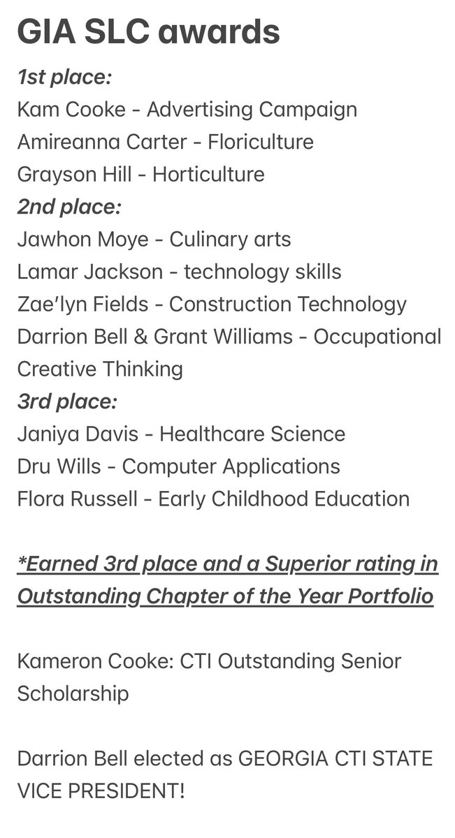 GIA_CTI's tweet photo. @GlobalImpactAc1 CTI showed up and out @georgia_cti ‘s SLC! 3–1st and 3rd place winners, 5–2nd place winners, a scholarship and a state officer! @FultonCoSchools @FCSCTAE @FCS_SEC @gvra @MrHall437 @GillandTris @GeorgiaCTAE https://t.co/Gb8U3osAyX