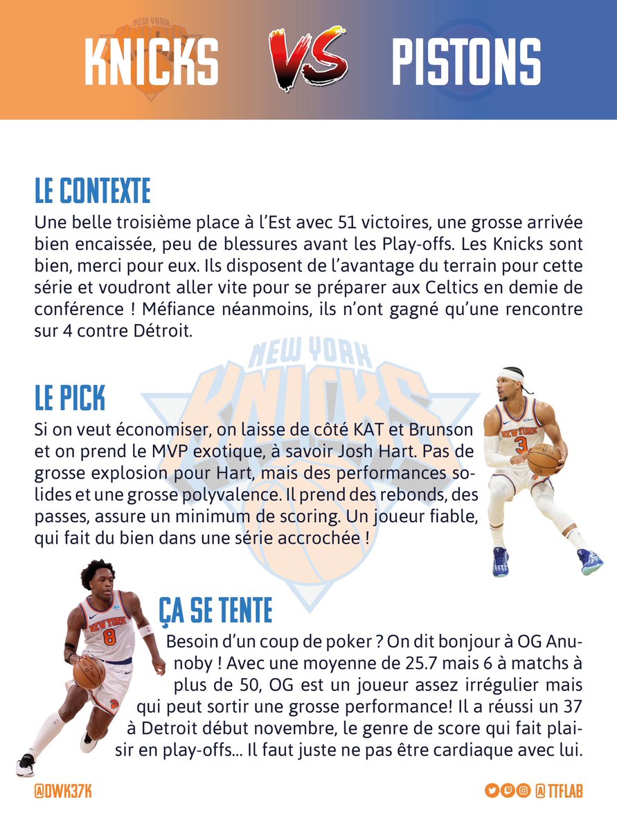 TrashTalk Fantasy Lab tweet media