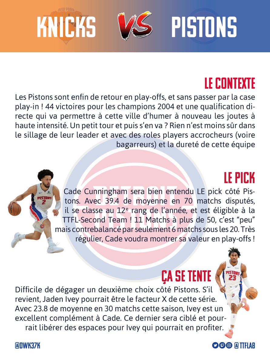 TrashTalk Fantasy Lab tweet media