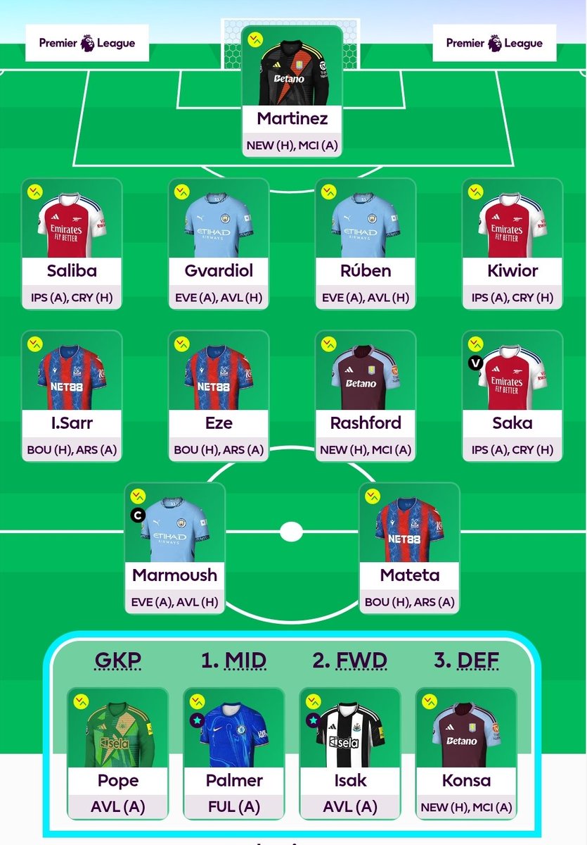 yonkersfpl's tweet photo. GW33 — 3/3 FTs used

Gabriel → Rúben
Livramento → Kiwior
Savinho → Rashford

BB active https://t.co/l8e3rukGE8