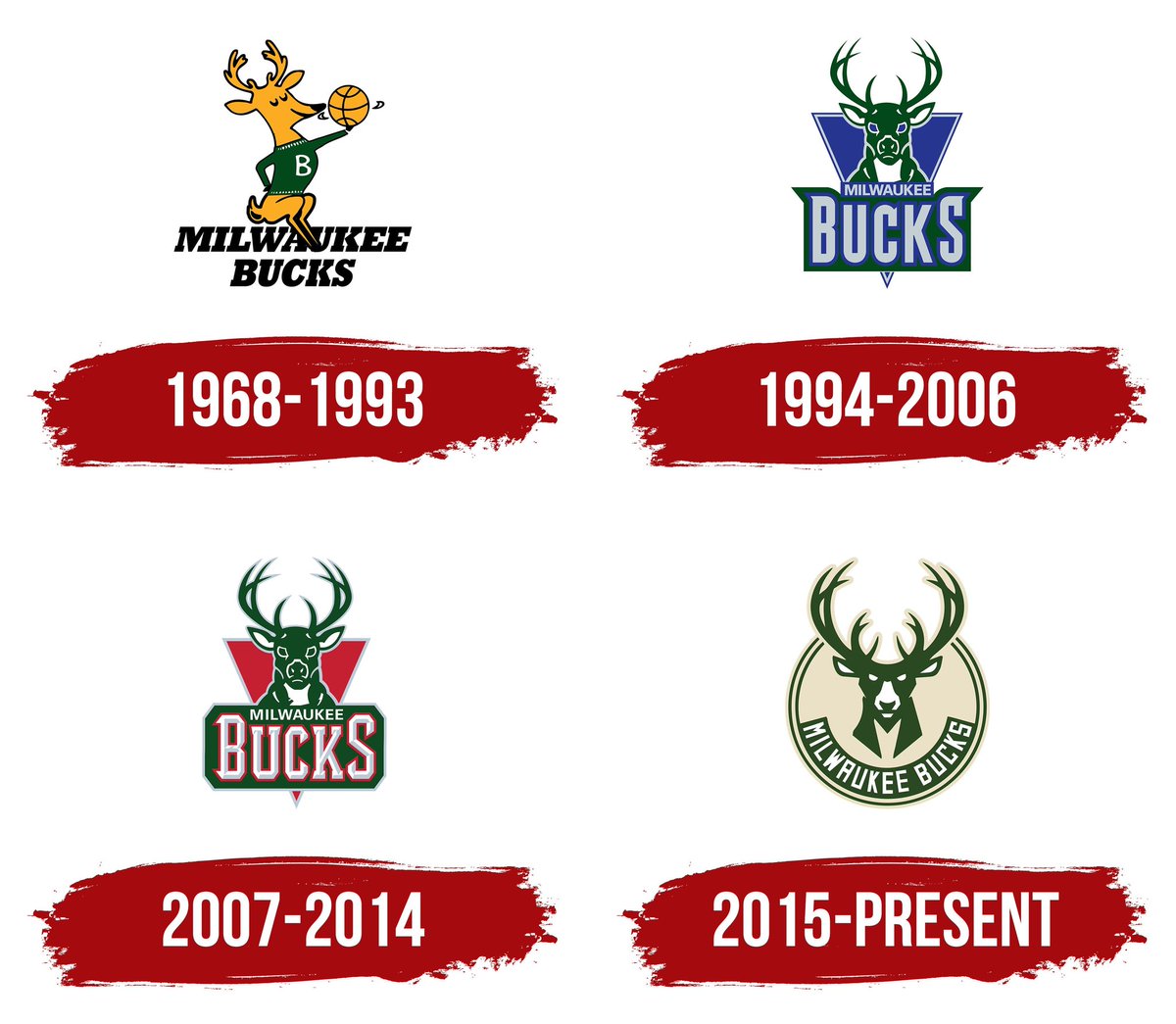 ThathertonFuel's tweet photo. @IcyVert Give me Original Bango https://t.co/qCRqMtBe9m