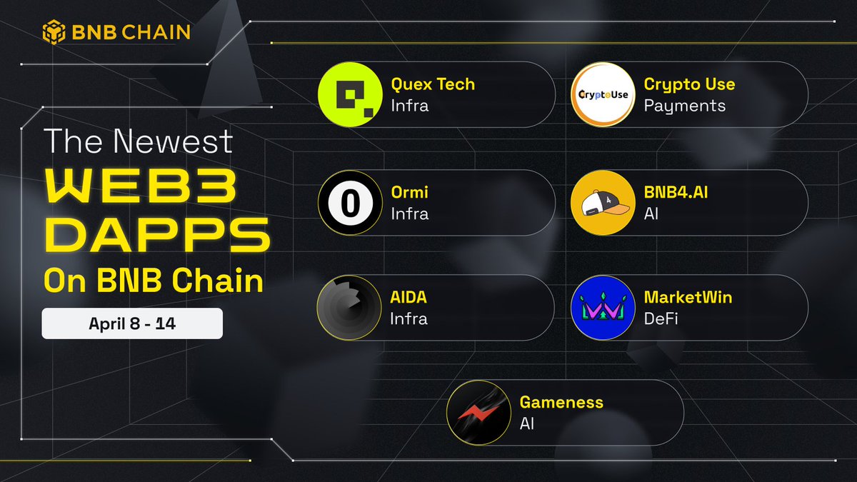 BNBCHAIN's tweet image. The BNB Chain ecosystem is growing!

Full information in our blog below:
bnbchain.ghost.io/new-projects-o…

Here are the new projects that have recently gone live 🧵 👇