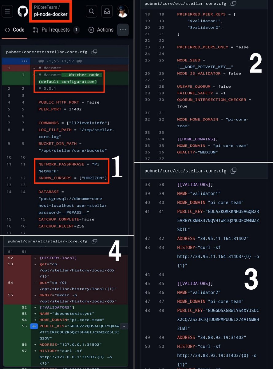 2000Rocker's tweet photo. 𝟭 𝗣𝗶 = 𝟯𝟭𝟰𝟭𝟱𝟵 𝗨𝗦𝗗 

This is the complete test result of the @PiCoreTeam Nodes directly on the Stellar Mainnet (Horizon) involving some Validators to test and validate the Smart Contract. 

Look carefully at the Pi Stablecoin Format on this Pi Network Smart Contract and compare with the images I displayed,all have been integrated in the system:
 https://t.co/Fsl7ZmlXTC 

GCV will definitely win!!..👑👑🔥🔥
@Kosasihg88G
#PiNetwork2025