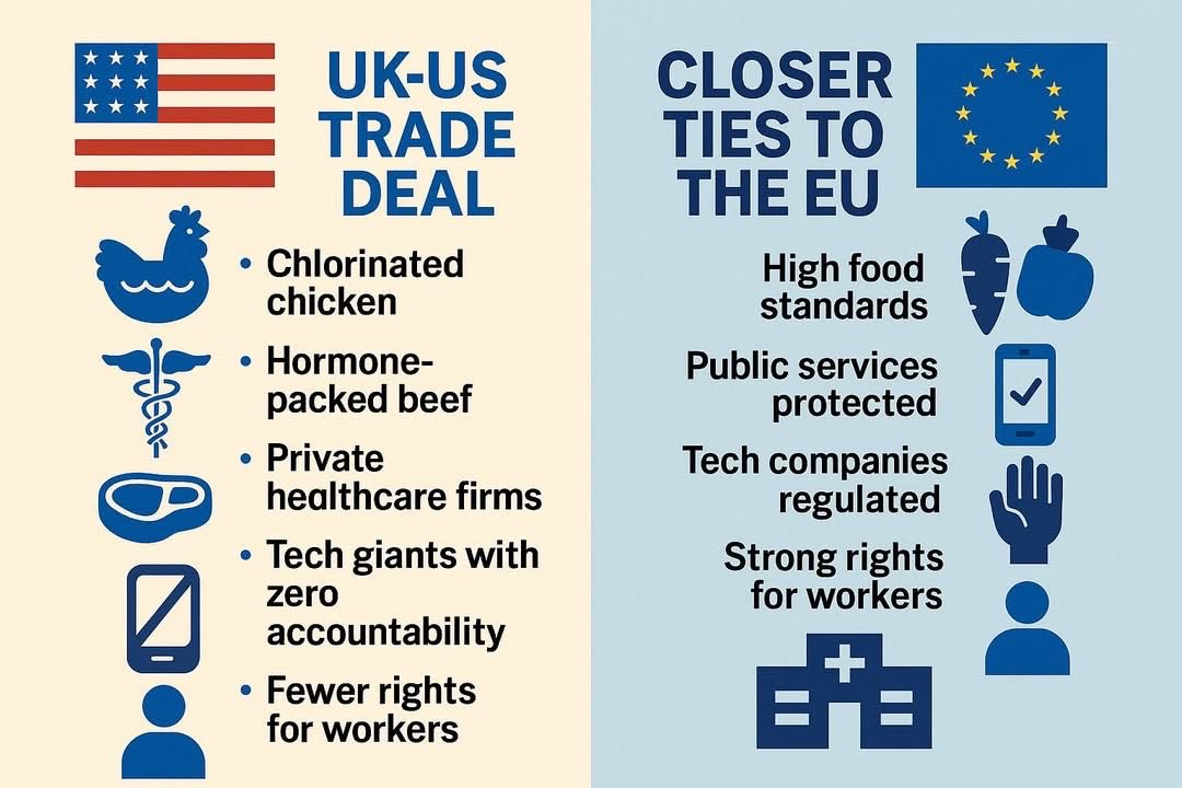 Rejoining the EU - retaking our place at the top table, as one of the biggest and most influential members - is the only sensible thing with this new Trump-Putin threat to the world