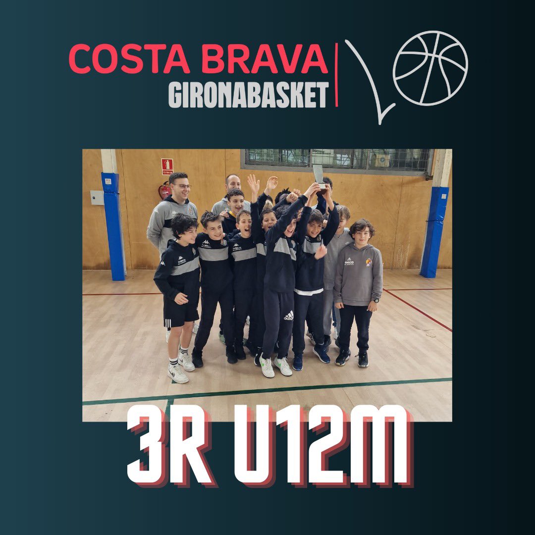 GironaBasket's tweet photo. Ja tenim els tres primers classificats de la categoria U12M!
Ya tenemos a los tres primeros clasificados de la categoría U12M!
We have the top three teams from the U12M category!

🥇 1r – Time Travel
🥈 2n – Grup Barna
🥉 3r – Real Valladolid Baloncesto

#CBGB25 https://t.co/5qz3pABoRL