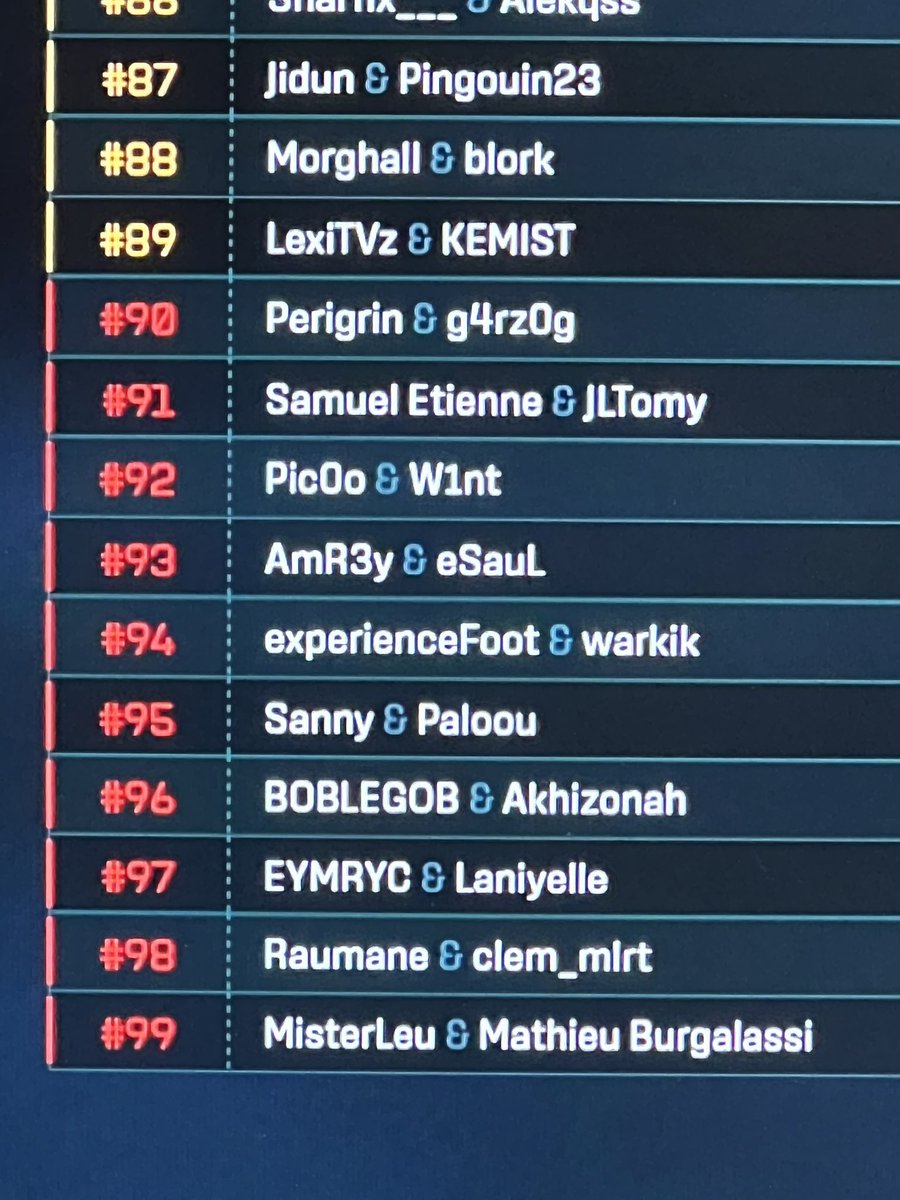 reverseetvv's tweet image. C’est donc sa 20 ans de gaming…