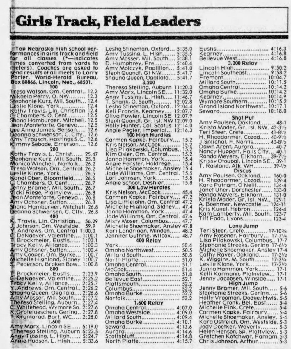 SuitUpVarsity's tweet photo. SATURDAY MORNING SCOREBOARD takes a trip 35 years back to see the prep track leader board of this week in 1990. https://t.co/IZPf4r8URf