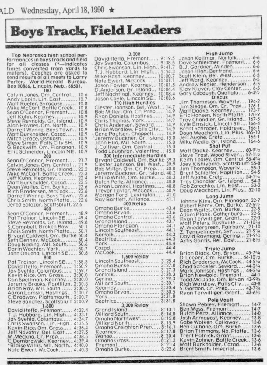 SuitUpVarsity's tweet photo. SATURDAY MORNING SCOREBOARD takes a trip 35 years back to see the prep track leader board of this week in 1990. https://t.co/IZPf4r8URf