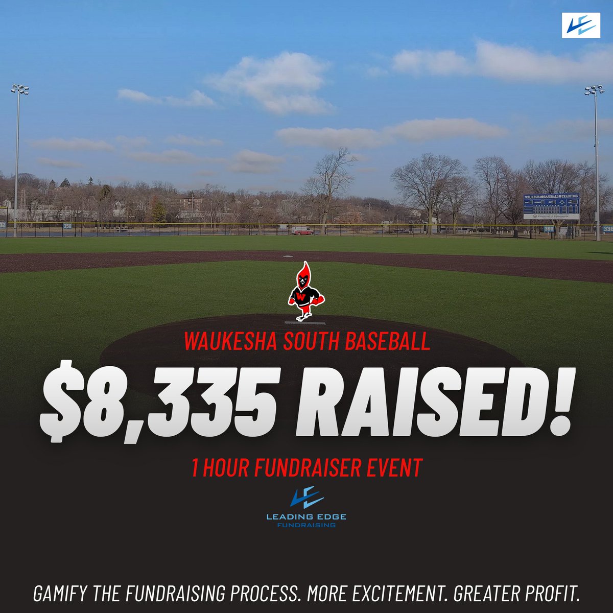 The Waukesha South Baseball program with 28 athletes surpassed their 1-hour fundraiser goal using an Elite Mindset.  Great job guys!  👏Thank you to the many supporters of South Baseball. 🙏 Good luck to Coach Stillman, the coaching staff &amp; the athletes the rest of the season!