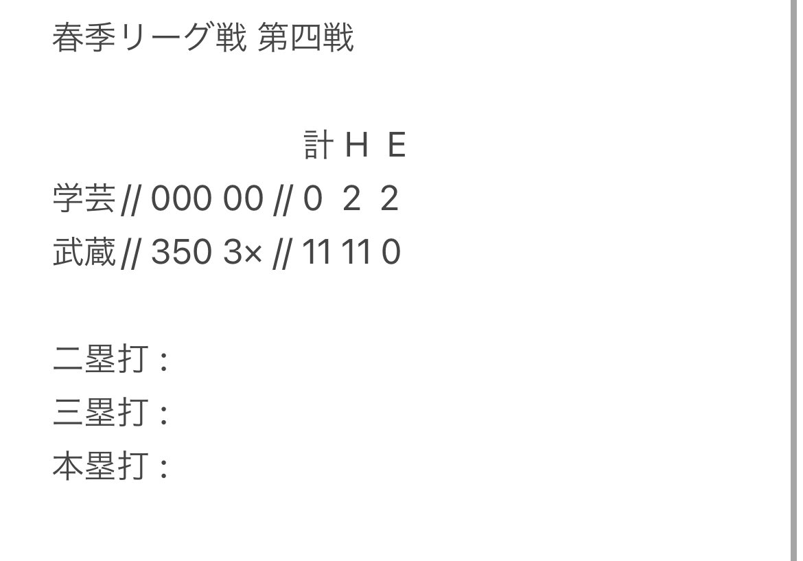 TGUnanya's tweet photo. 【春季リーグ戦 第四戦】
学芸0-11武蔵

相手の好投に阻まれ、チャンスを作ることができず、敗北いたしました。
本日の詳しい結果、及び今後の試合については以下のホームページをご覧下さい。

試合詳細
https://t.co/1AitQn5Fqv https://t.co/fVYMyLifRN