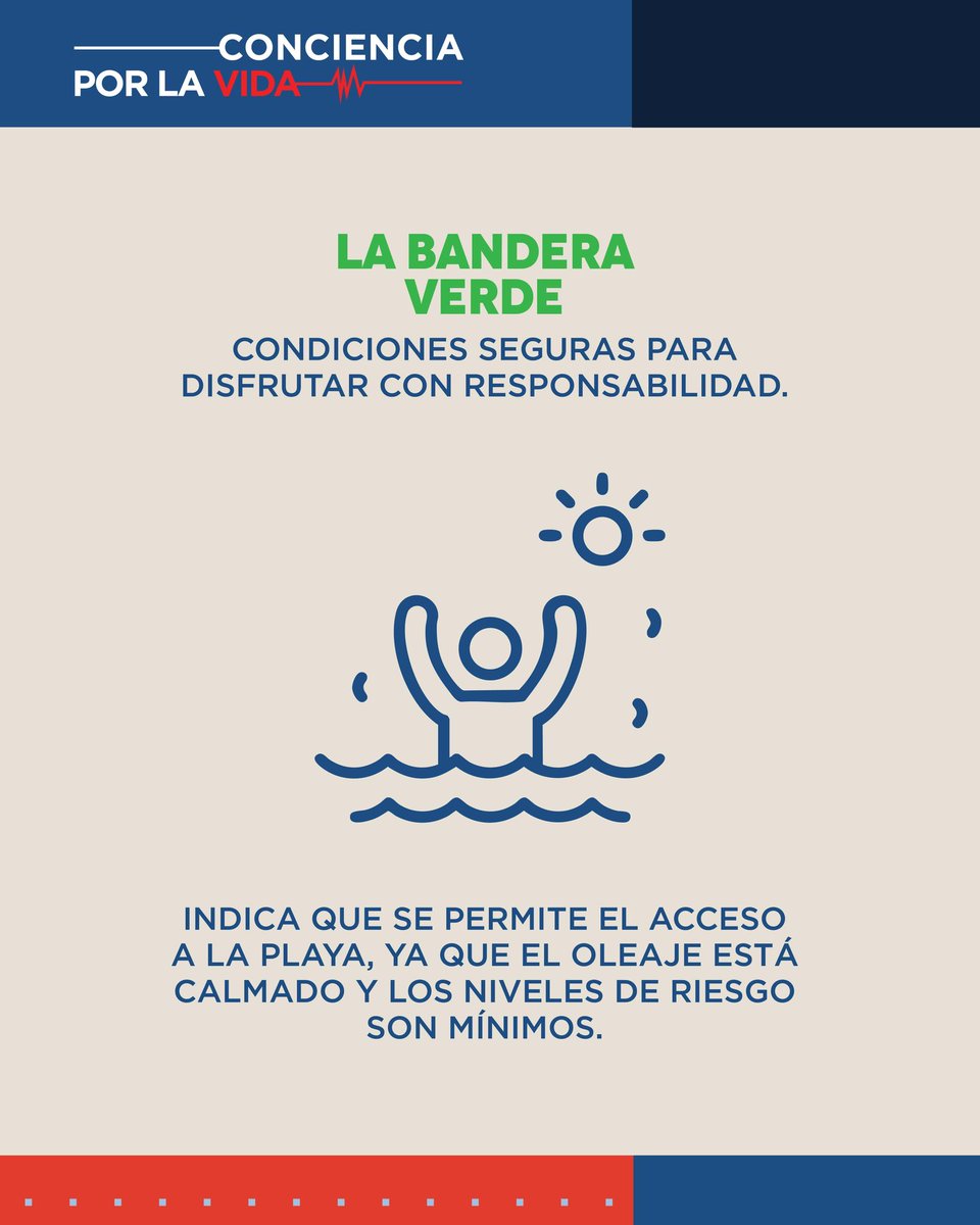 COE_RD's tweet photo. Durante esta #SemanaSanta2025, infórmate bien antes de visitar playas o balnearios. El color de las banderas te indica si es seguro o no disfrutar del agua. https://t.co/zGLjicgk3z