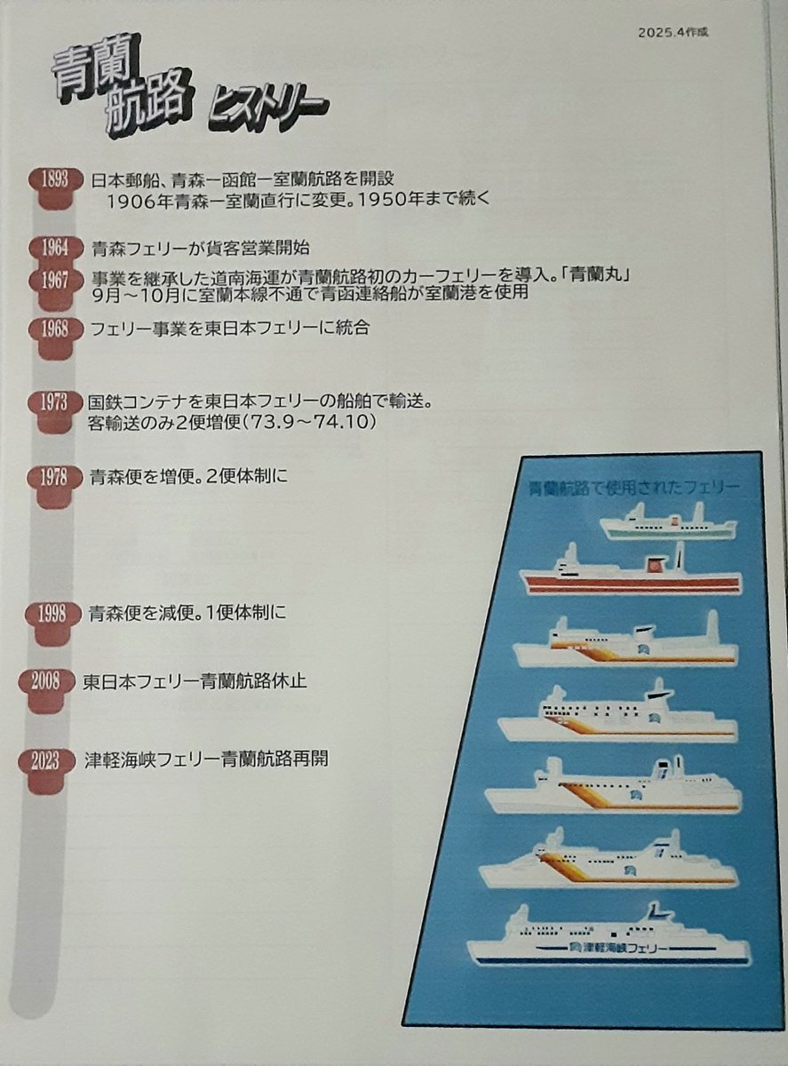 koukoo58102's tweet photo. 新造船就航を期に　室蘭港を知ってもらうために色々作ろうとアイデアはあるんだけど能力がねぇのだ🥺
とりあえず出来たのが
1/2000ブルーマーメイド型紙模型
内容の薄い青蘭航路の年表
憶測ばかりの歴代フェリー一覧

なんだろう小学生の宿題レベルの出来なんだが https://t.co/Z14u7QTABm