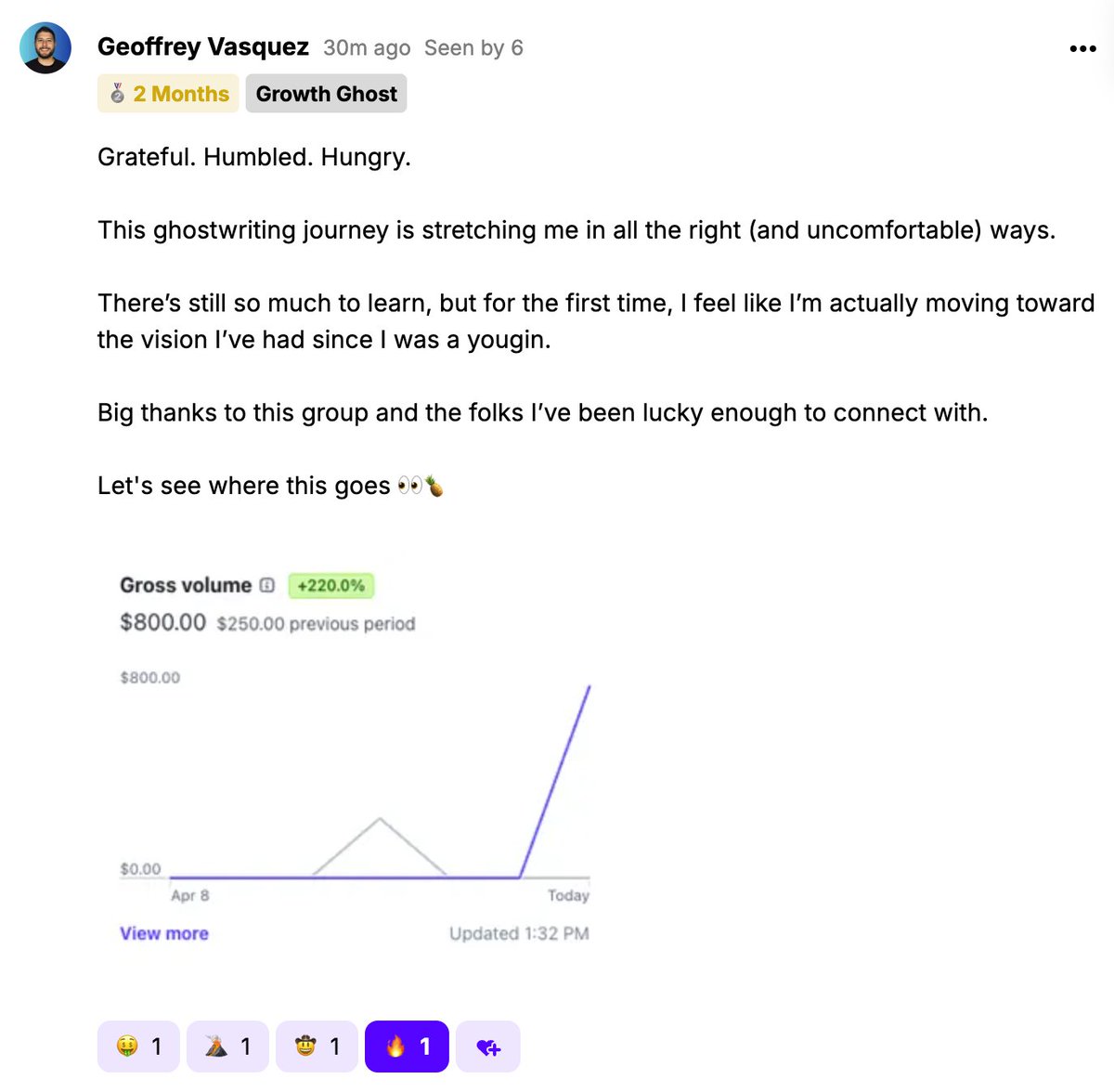 Taylin John Simmonds tweet media