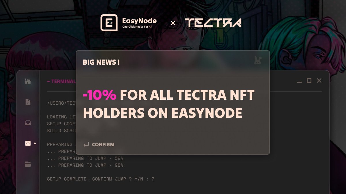 EasyNode tweet media