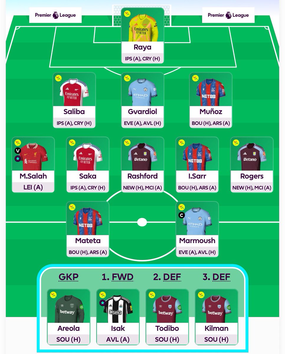 BB33 🔒

Livramento to Kilman. 

All in on West Ham defence...

#FPL #FPLCommunity