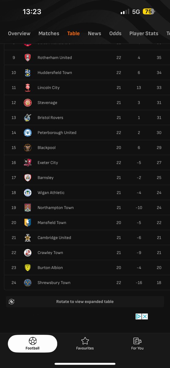Cameron 🏴 tweet media