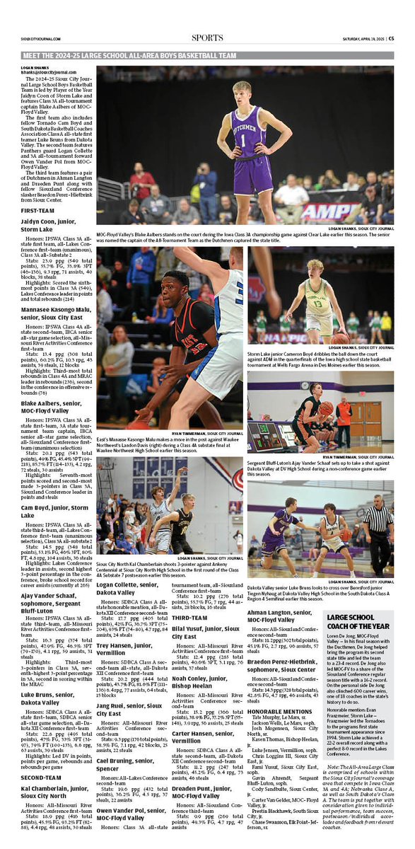 Logan Shanks (@shankslogan) on Twitter photo Excited to announce the SCJ Large School All-Area Boys Basketball team, led by POY <a href="/CoonJaidyn32/">Jaidyn Coon</a>
It was an awesome year of hoops to cover, several athletes from <a href="/mocfvathletics/">mocfvathletics</a> and <a href="/SCEastHoops/">Sioux City East Basketball</a> also on the list.
#iahsbkb Excited to announce the SCJ Large School All-Area Boys Basketball team, led by POY <a href="/CoonJaidyn32/">Jaidyn Coon</a>
It was an awesome year of hoops to cover, several athletes from <a href="/mocfvathletics/">mocfvathletics</a> and <a href="/SCEastHoops/">Sioux City East Basketball</a> also on the list.
#iahsbkb