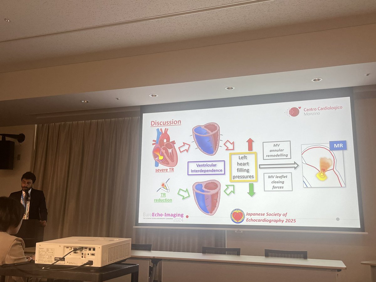 VDelgadoGarcia's tweet photo. Very grateful to the Japanese Society of Echocardiography Prof Seo for inviting us at the 36th Congress #JSE36
๐Past President @cardiopole P. Lancellotti
๐YIA at #EuroEcho @FrancescoC90
๐president @VDelgadoGarcia
@EACVIPresident Great networking @ASE360 @Echo_KSE https://t.co/JFfUMhphAC
