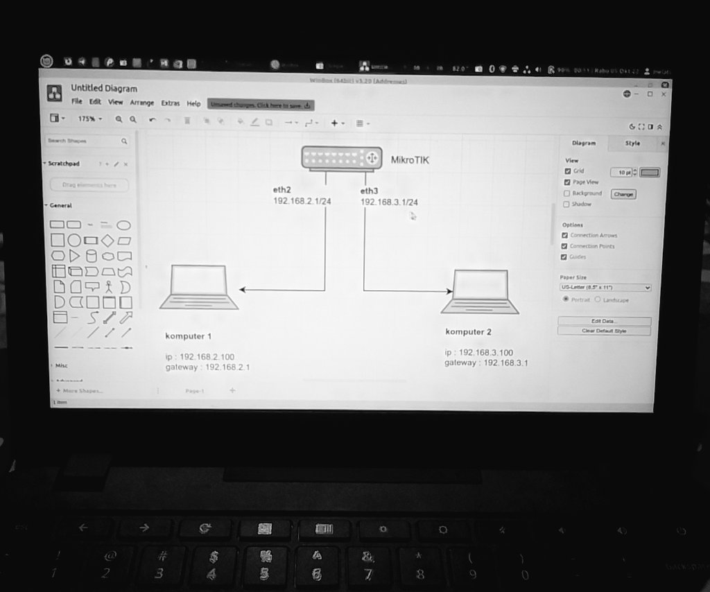 niatnya gamau pusing dlu mikirin ujikom karna besok enchella week 2, tapii ujikom nya bentar lagii alhasil besok nonton enha+belajar😵‍💫