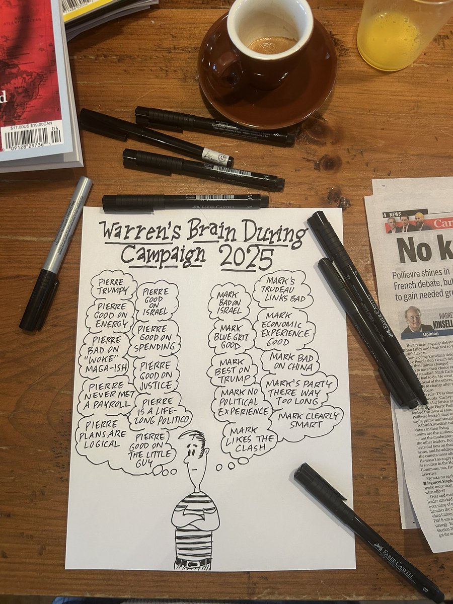 Campaign notebook: Warren's campaign brain - it's messy in there.