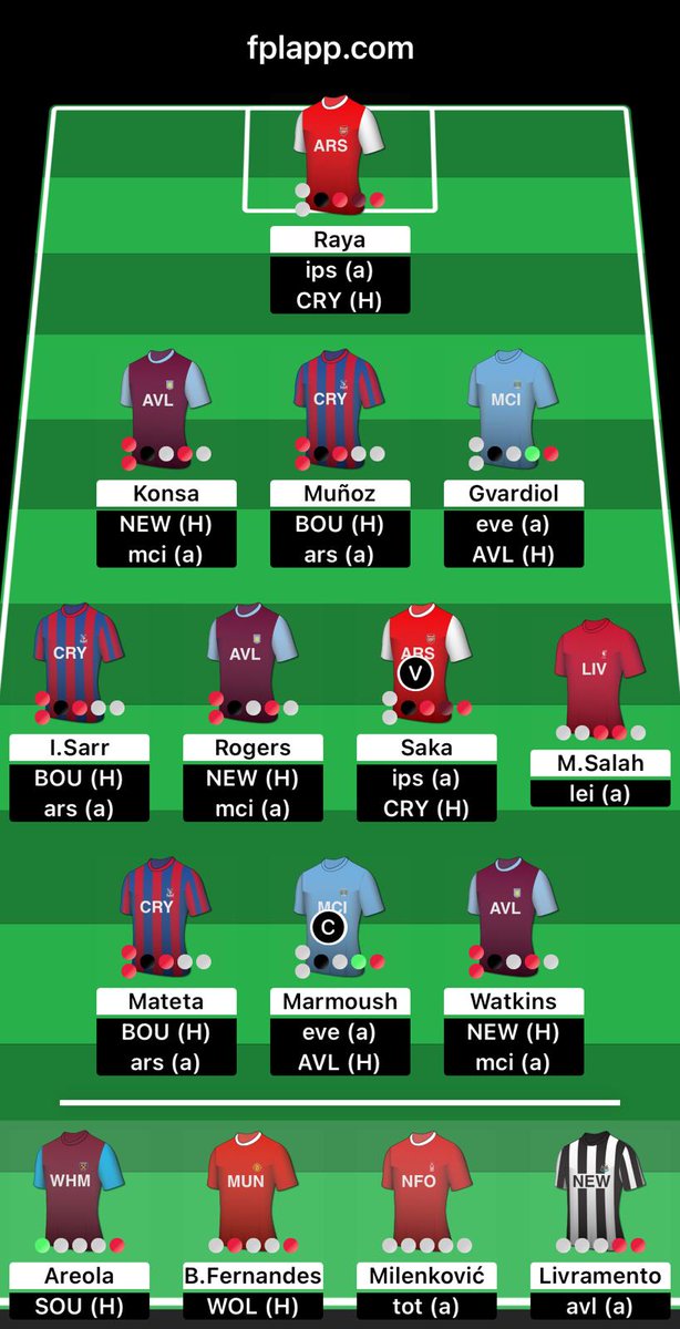 fplmission's tweet photo. #FPL #GW33 locked

2FTs: Howe > Arteta &amp; Isak > WatkAM 3rd GW
Marmoush (c)

OR 160k
Good luck y'all! https://t.co/XLo0E551u4
