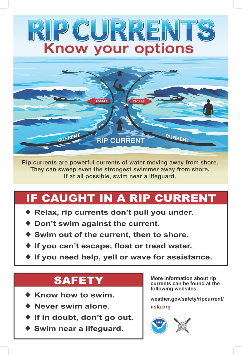 When you're at the beach, it's important to know how to break free from a rip current. If you find yourself caught in one, stay calm and swim parallel to the shore. If you’re unable to escape, float on your back and call for help.