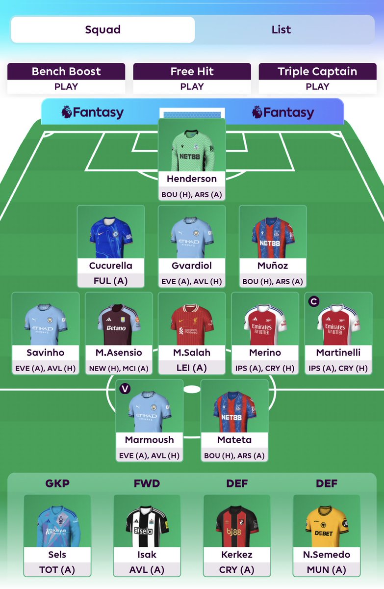 How we Enter:#GW33🔐

1FT:Palmer👉Martinelli 
Murphy👉Merino(-4)

Salah✅
Mateta✅
Asensio✅
Merino✅
©️Martinelli 

🏦ITB:£4.9M
🌍OR:1.2

#FPLCommunity
#FPL