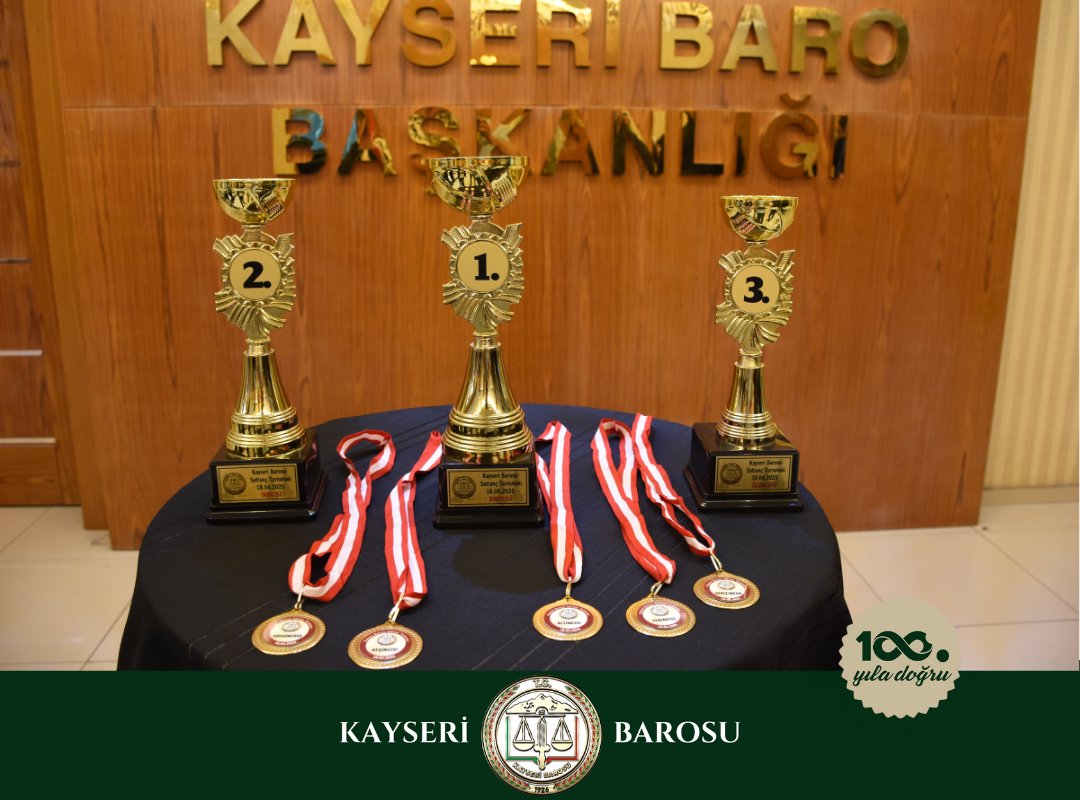 Baromuzca düzenlenen, dördüncü santranç turnuvası düzenlenmiştir. Turnuvamızın sonucunda birinci Sn. Stj. Av. Emre SOYLU, ikinci Sn. Av. Tarık Alp ARSLAN  ve üçüncü Sn. Av. Hulusi ASLAN 'a kupaları takdim edilmiştir. Katılım gösteren tüm meslektalarımıza teşekkür ederiz.