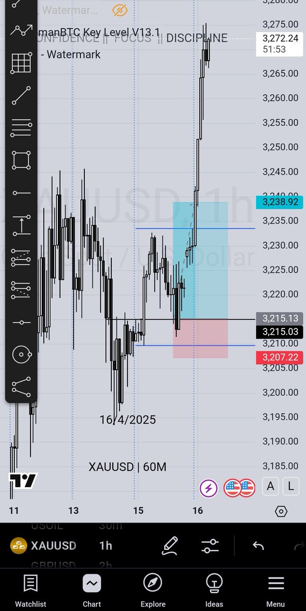 iamfeto's tweet image. 2 Wins &amp;amp; 2 Losses 1:3RR... Close the week in profit..

#ForexTrading #cfdtrading #forexclass #forexeducation #ForexMarket