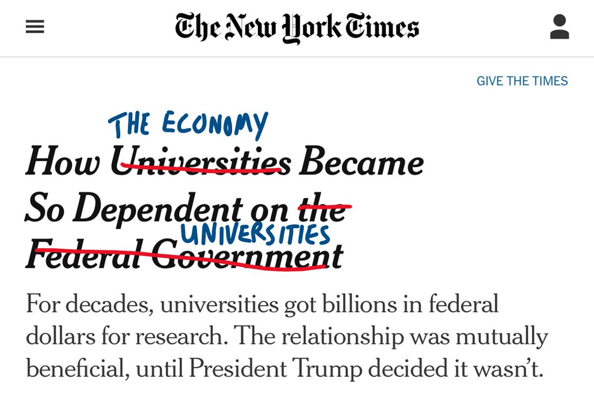 Fixed it:
--&gt; last year, the U.S. sold more educational services to the rest of the world than it sold in natural gas and coal **combined**
--&gt; every $1 of research funded by NIH generates $2.56 in economic activity
--&gt; more than 1.1M foreign students come to the U.S. each year