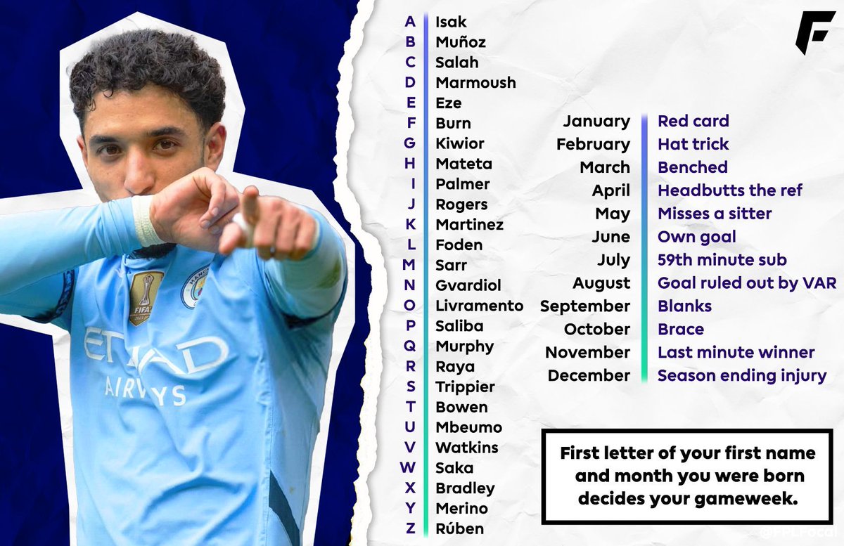 FPL Focal tweet media
