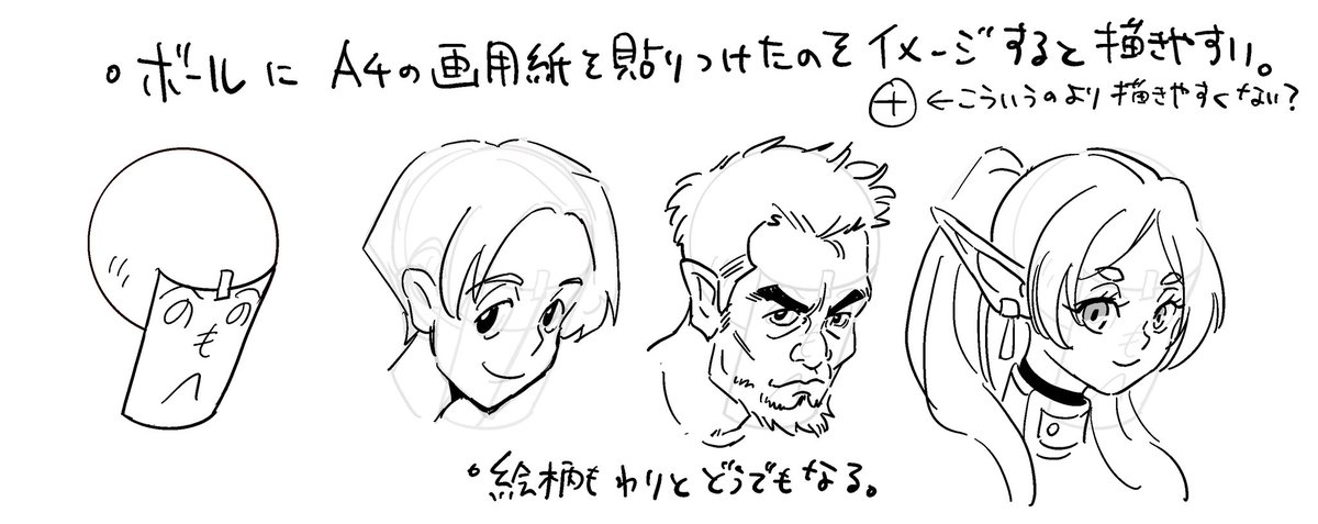 顔を描く時はボールに紙が張り付いてるつもりで描くと描きやすい 