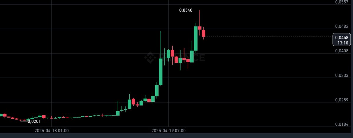 BlockAnalyst tweet media