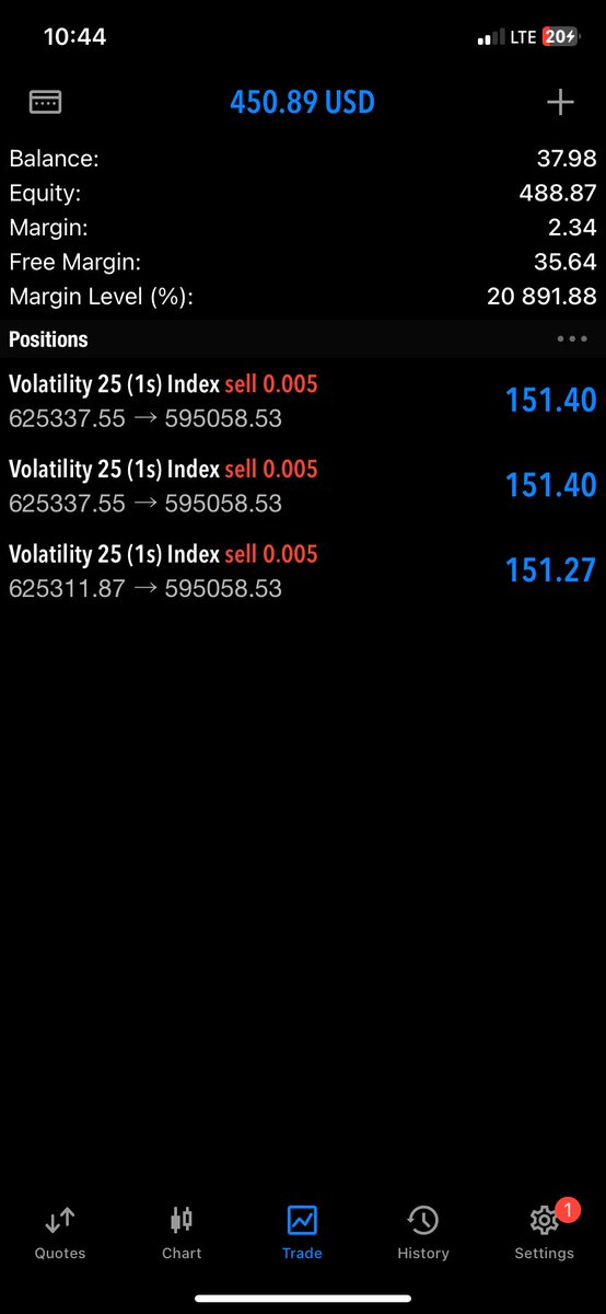 ChocolateDrip4's tweet image. Structure + Liquidity 
🦅 🙏🏿 
Glory to God
