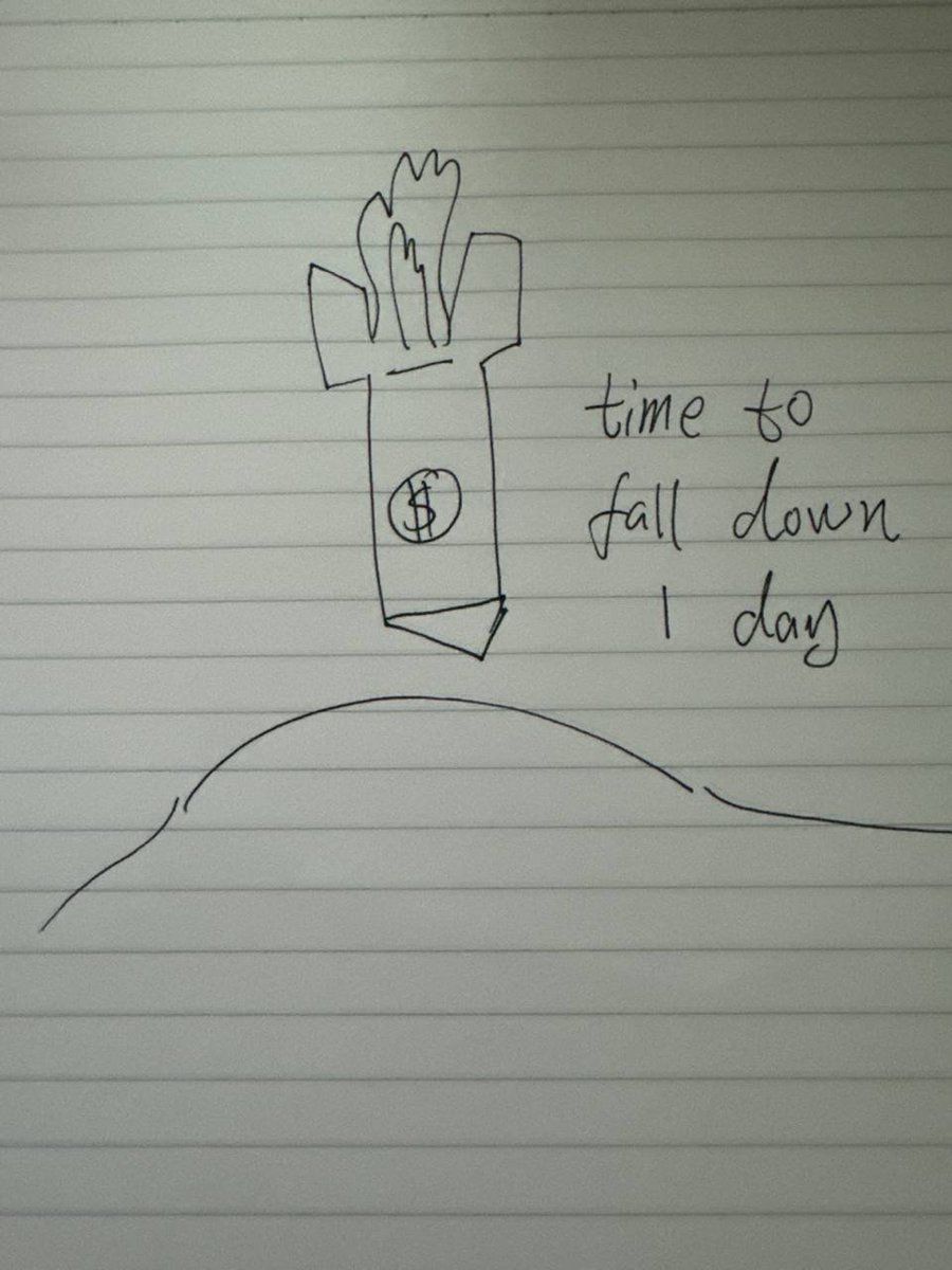 sky time to fall down

0xd1b480f7b8988295e5c93d0800556775003d4444