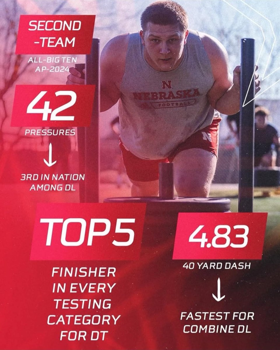 Good luck to former STYFL player @t_rob1221  Ty Robinson with the upcoming NFL Draft. Can't wait to see where you go. Way to represent!
#styfl #styflalumni #NFLDraft