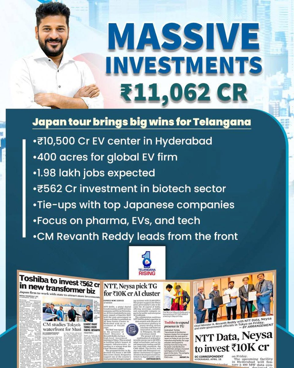sjaganreddy's tweet photo. #TelanganaRising
#teamARR https://t.co/85kbKqydh9