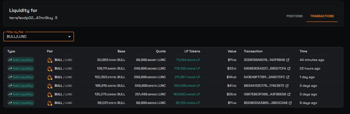 Bull_Lunc4live's tweet photo. Less than 4 weeks, we've added :
🔥 $2.9K+ to our BULL/LUNC &amp; BULL/USTC pool.

Fueled by our unstoppable #NFTs + Tax token.
And guess what?  The Initial LP is 100% LOCKED in a dead wallet. 

No RUG. Just BULL

#Bull #LUNC #DeFiPower https://t.co/ndI1xza6y1